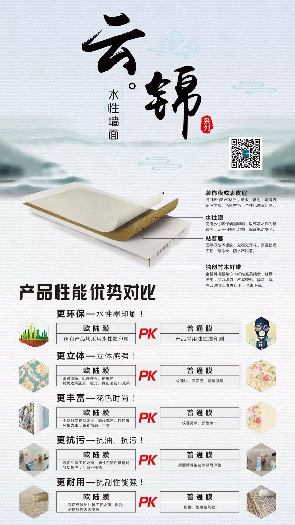 【新品上市】云錦水性集成墻面，硬核實(shí)力，定制家裝新潮流